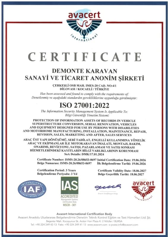ISO 27001:2022 — Informationssicherheits-Managementsystem