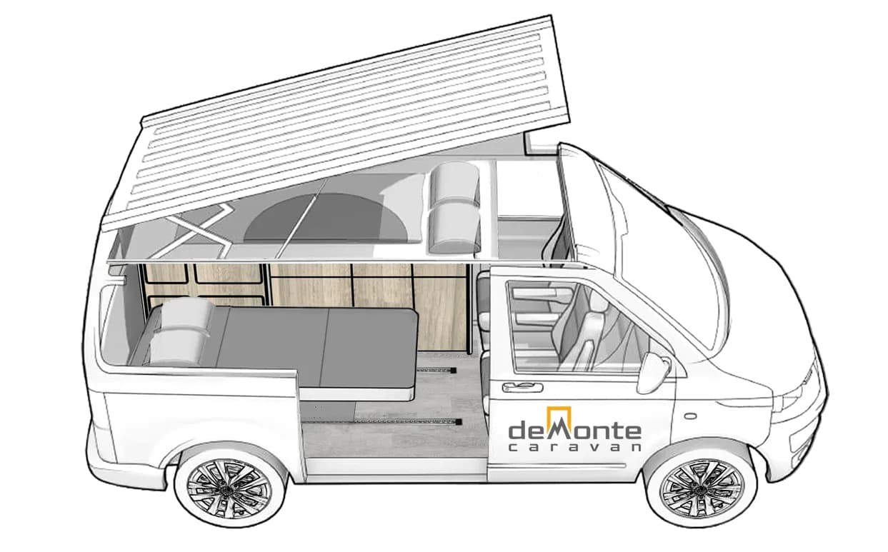 Demonte Karavan 2024 Yılında Ford Transit Custom ile 4×4 Seçeneği